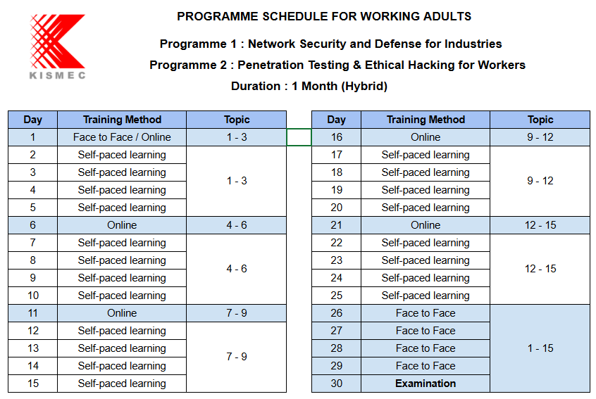 Tentative Program Schedule for Working Adults